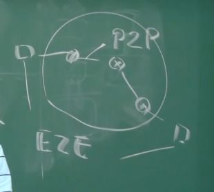 中科大計算機網絡第八講 協議層次與服務模型深度解析